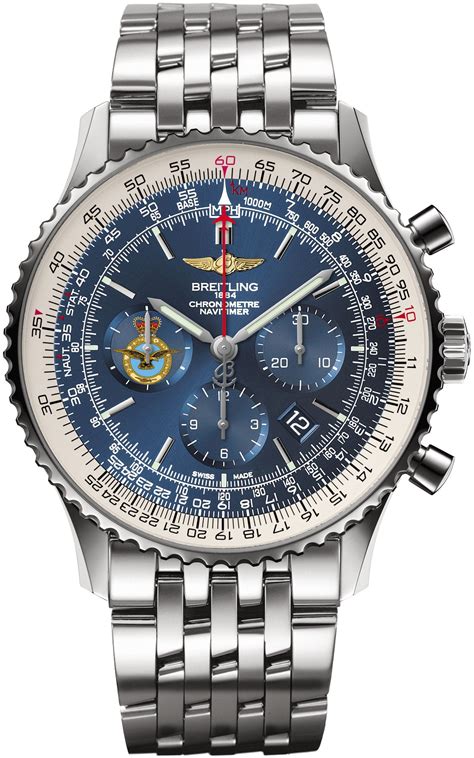 where is breitling watches made.